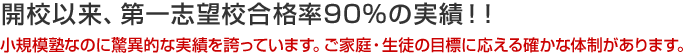 開校以来、第一志望校合格率90%の実績！！小規模塾なのに驚異的な実績を誇っています。ご家庭・生徒の目標に応える確かな体制があります。