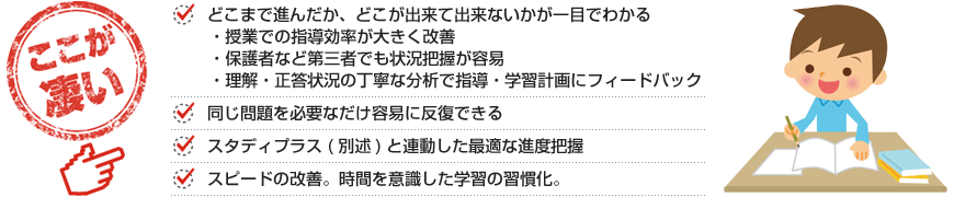 ここが凄い！:どこまで進んだか、どこが出来て出来ないかが一目でわかる・授業での指導効率が大きく改善 ・保護者など第三者でも状況把握が容易・理解・正答状況の丁寧な分析で指導・学習計画にフィードバック/同じ問題を必要なだけ容易に反復できる/スタディプラス(別述)と連動した最適な進度把握/スピードの改善。時間を意識した学習の習慣化。