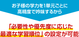 お子様の学力を1単元ごとに高精度で吟味するから「必要性や優先度に応じた最適な学習順位」の設定が可能