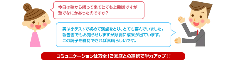 コミュニケーションは万全！ご家庭との連携で学力アップ！！