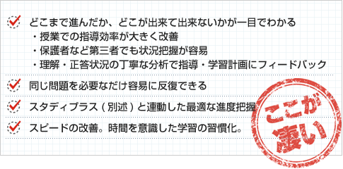 ここが凄い！:どこまで進んだか、どこが出来て出来ないかが一目でわかる・授業での指導効率が大きく改善 ・保護者など第三者でも状況把握が容易・理解・正答状況の丁寧な分析で指導・学習計画にフィードバック/同じ問題を必要なだけ容易に反復できる/スタディプラス(別述)と連動した最適な進度把握/スピードの改善。時間を意識した学習の習慣化。